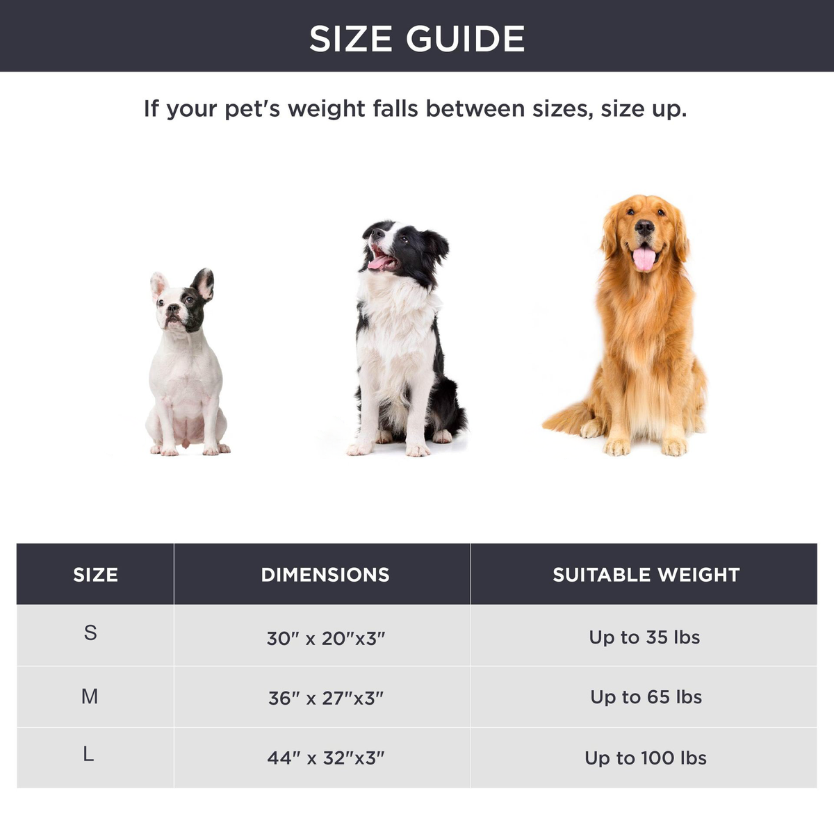 SupportRest dog bed size guide